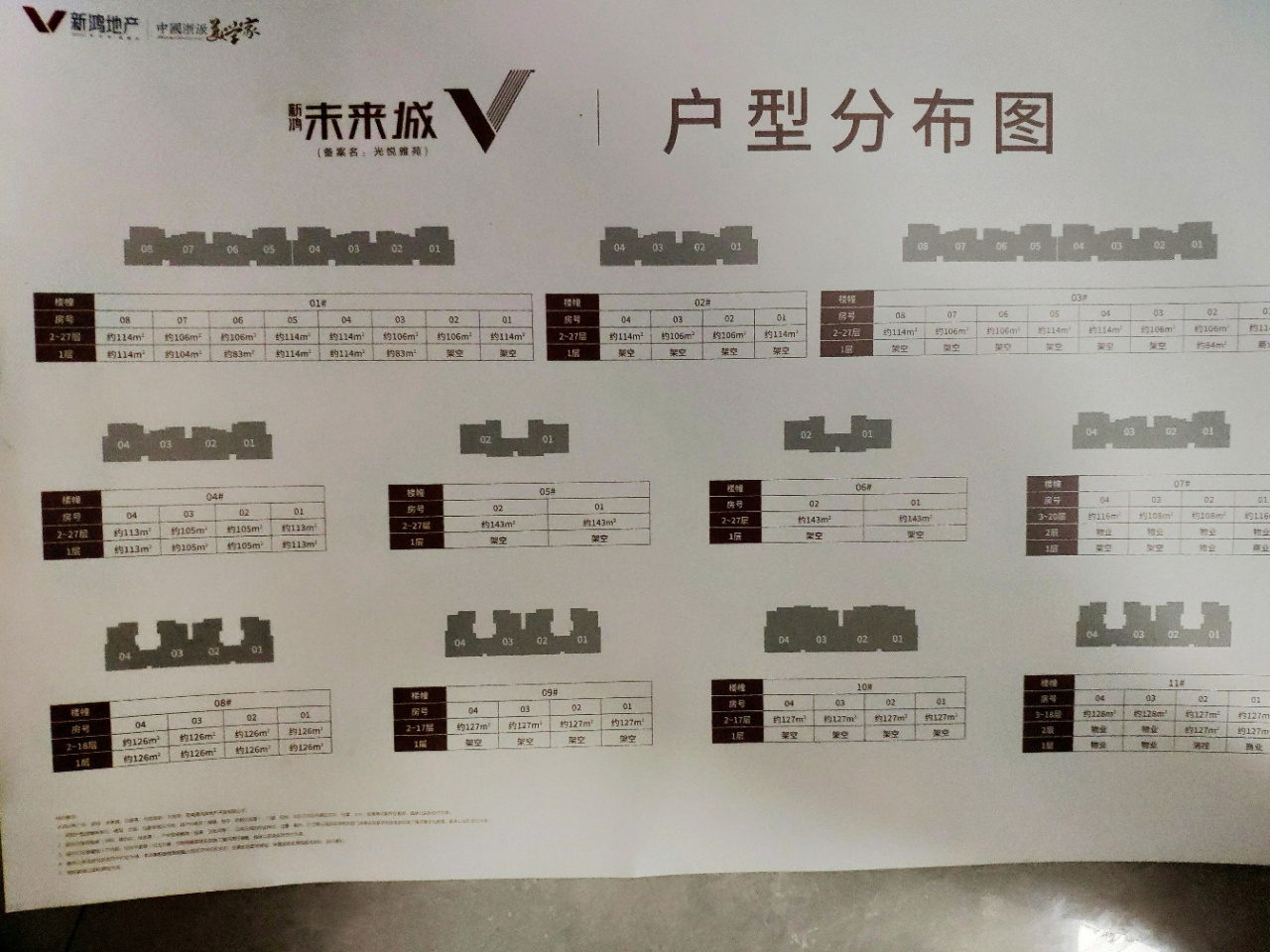 新鸿未来城效果图